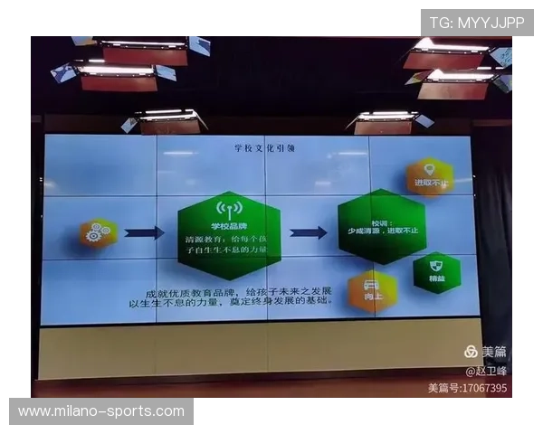 办赛流程标准化水平量化 成赛事质量基础评估项 办赛流程标准化水平量化 成赛事质量基础评估项